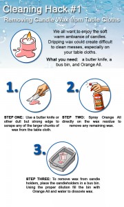 Orange All - Cleanse Tec - Remove wax from a tablecloth